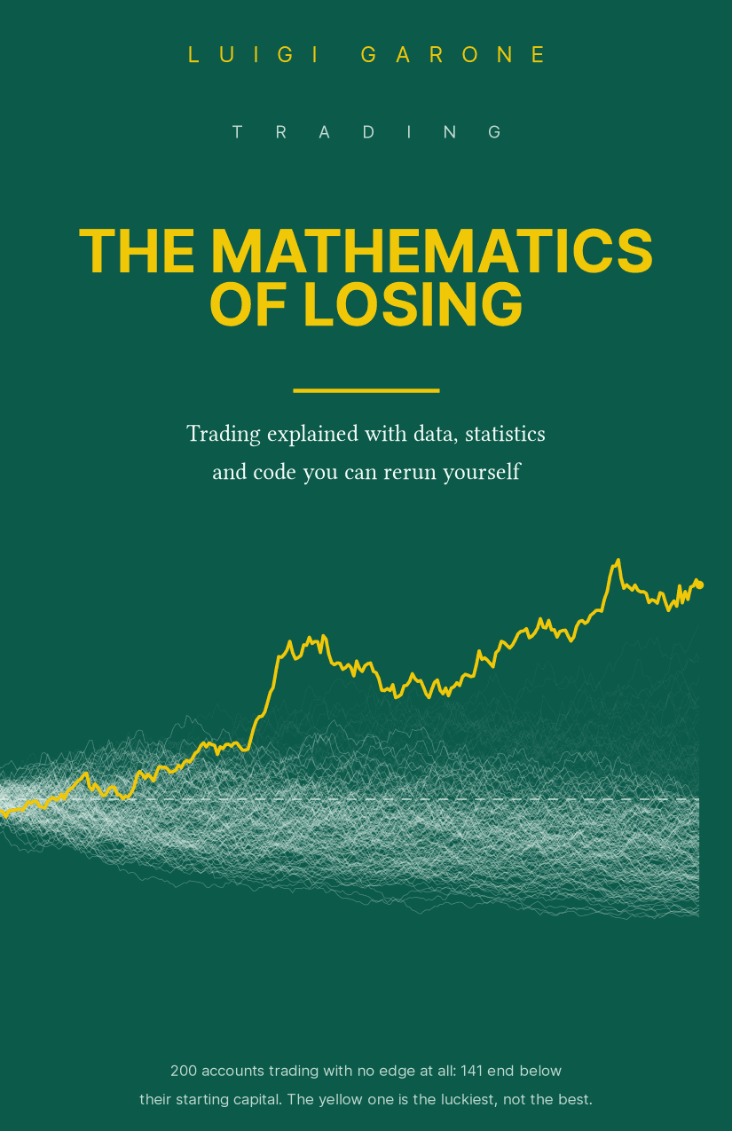 Cover of the first volume in the series, “La matematica di chi perde”.