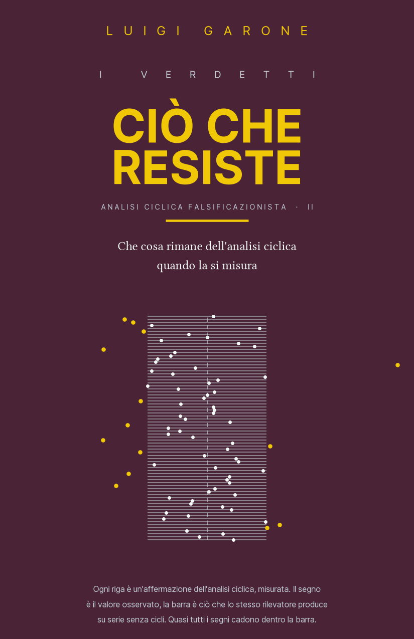Copertina del secondo volume della collana: una fila di segni affiancati a una barra verticale, su fondo prugna.